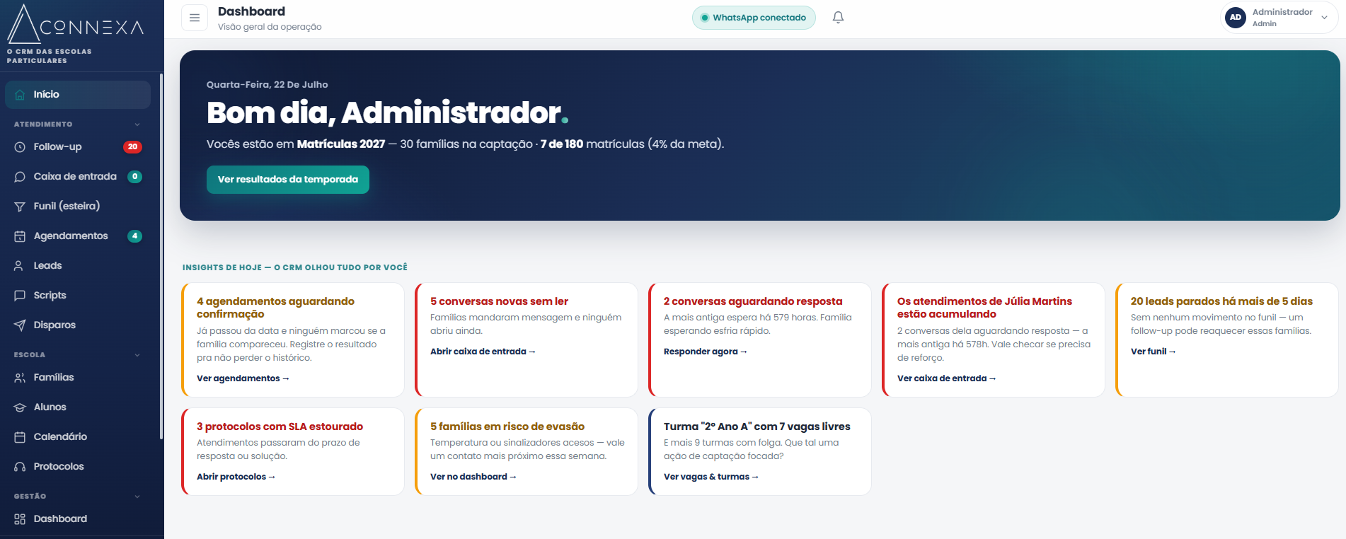CRM de atendimento e funil